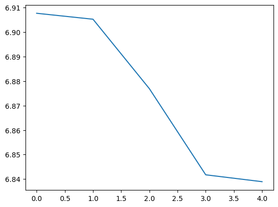 ../../_images/demos_examples_and_demos_convnext_to_torch_32_0.png