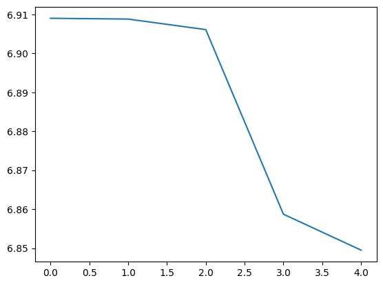 ../../_images/demos_examples_and_demos_dinov2_to_paddle_26_0.png